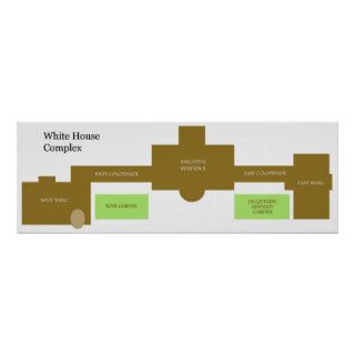 Layout of The White House Complex Diagram Poster
