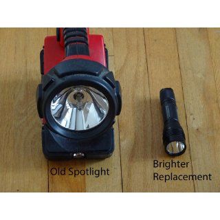 Streamlight 88040 ProTAC HL High Lumen Professional Tactical Light with white LED and Holster, Black   Basic Handheld Flashlights  