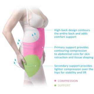Body After Baby Leilani Post Pregnancy Body Contouring Garment