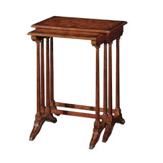 Theodore Alexander Perfect Nest End Table