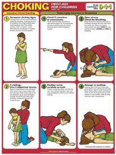 First Aid Poster   Choking First Aid (Child), Life like illustrations  