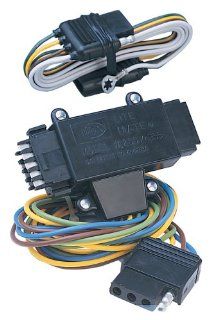 Hopkins 41205 Plug In Simple Wiring Kit for Chevy Blazer/GMC Jimmy 1984 1991 Automotive