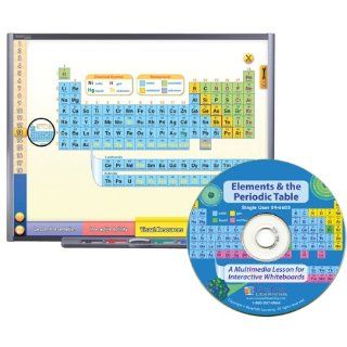 NewPath Learning Elements and The Periodic Table Multimedia Lesson, Site License/Single Building, Grade 6 10