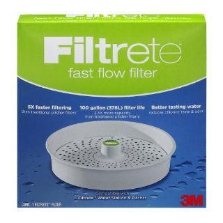 3M Filtrete Fast Flow Filter Kitchen & Dining
