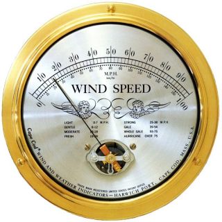 Cape Cod Wind Speed Indicator   Weather Stations