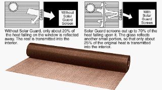 CRL 48" x 100 ft Bronze Color Solar Screen Wire   Roll