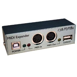 KMI MIDI Expander Musical Instruments
