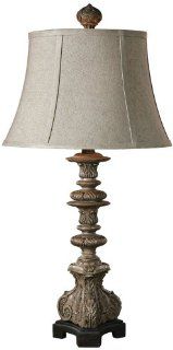 Uttermost 27435 Nerio Lamp, Heavily Distressed Rust Gray Wash   Table Lamps  