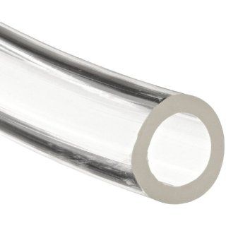 Polyurethane Metric Tubing, 2 mm OD, 1.2 mm ID, 20 m Length, Clear Industrial Plastic Tubing