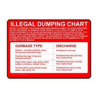 Polution Discharge Of Garbage From Vessels Sign NHE 17752 Recreation  Business And Store Signs 