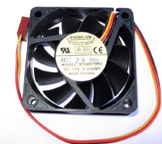 R126015DHFAN Computers & Accessories