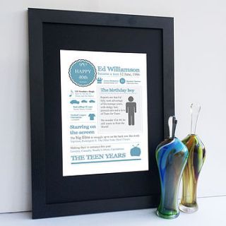 40th birthday teenage years print by afewhometruths