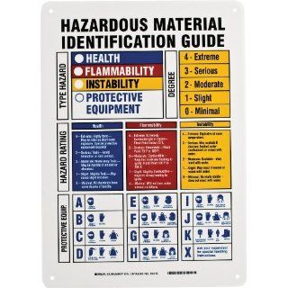 Brady 60316 Rigid Plastic Hmig Signs, 10" X 7", Legend "Hazardous Material Identification GuideEtc" Industrial Warning Signs