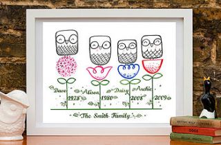 family tree personalised owls print by wetpaint