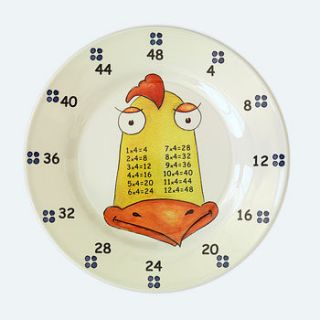 set of three times tables plates by times table plates