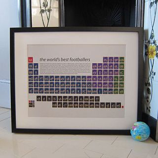 great footballers periodic table art print by on a sixpence