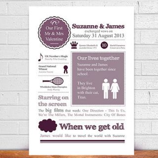 'our first mr and mrs valentine' gift print by afewhometruths