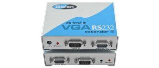 VGA & RS232 Combo Extension Electronics