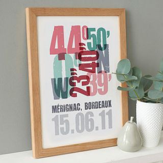 'personalised coordinate print' by the drifting bear co.