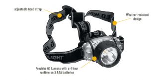 Wel-Bilt 1 Watt LED Headlamp — 60 Lumens