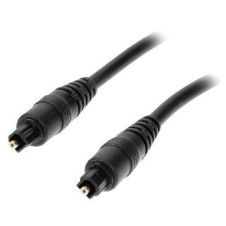 BIRUGEAR 6FT Optical Toslink Audio Cable for Sony PS4 Electronics
