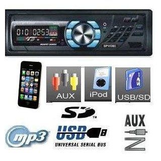 , WMA, AM/FM Car Stereo Receiver Digital Media w/USB Port/SD Card Reader AUX IN Direct USB Control for iPod/iPhone       DP DR105 (NO CD PLAYER)612UA/ DEH 1300MP/Dual XR4110 /PYLE PLR24MPF/CDXGT340 /DEH 6300UB/GMP2  Vehicle Cd Digital Music Player Rece