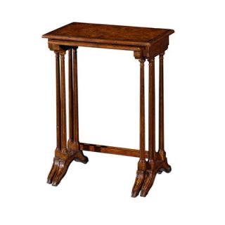 Theodore Alexander Perfect Nest End Table