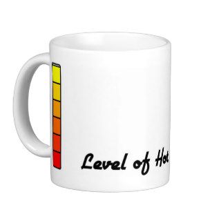 Thermometer Mug 2