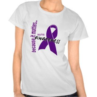 Bulimia Awareness Tshirt
