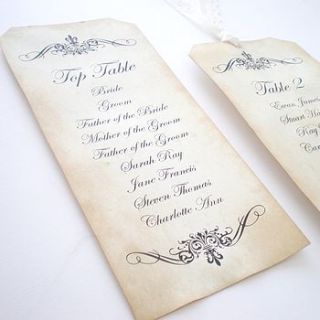 vintage style wedding table plan by edgeinspired