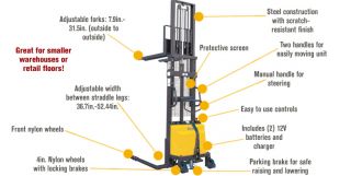  Semi-Electric Stacker — 2200-Lb. Capacity, 98in. Max Height  Pallet Stackers