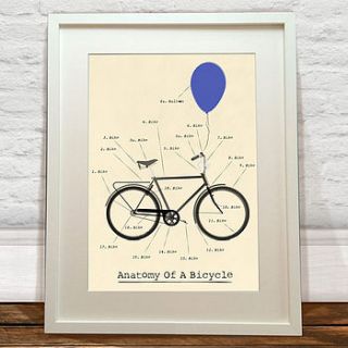 anatomy of a bicycle art print by lime lace