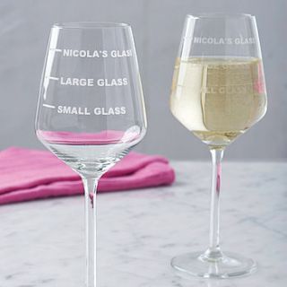 personalised drinks measure wine glass by becky broome
