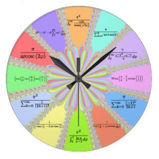 Newton Raphson Fractal Math Clock