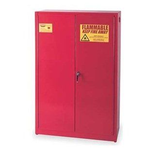 Paints and Inks Cabinet, 60 Gal., Red Hazardous Storage Cabinets
