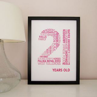 personalised birthday print by mrs l cards