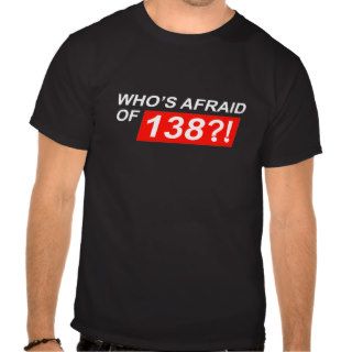 Who's Afraid Of 138 BPM Tshirt