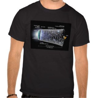 Space timeline big bang explosion t shirts