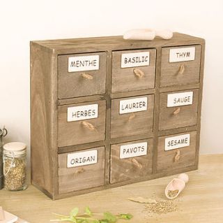 french spice chest by dibor