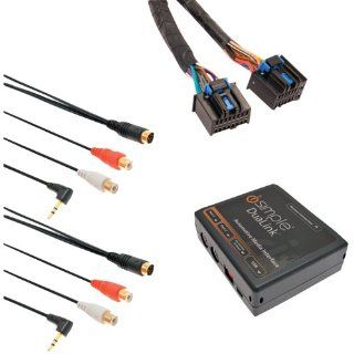 iSimple ISHY532 Automotive Dual Auxiliary Input Kit for Select Hyundai Vehicles  Vehicle Audio Auxiliary Adapters 
