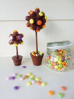 personalised rolo and smarties tree by sweet trees