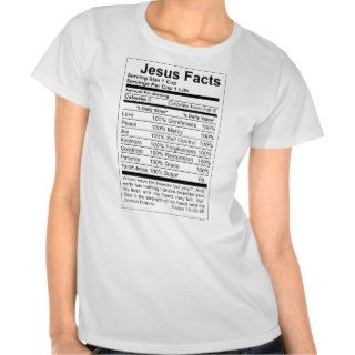 JESUS FACTS WOMEN'S TEE