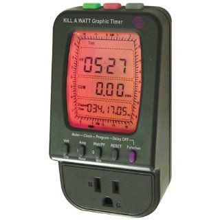 P3 International P4480 Kill A Watt Electricity Usage Monitor with Electronic Graphic Timer   Voltage Testers  