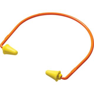 3M Band-Style Hearing Protector  Hearing Protection