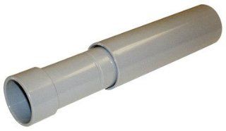 Thomas & Betts E945E 3/4" SCH 40 EXPANSION COUP (Pack of 15) Conduit Fittings