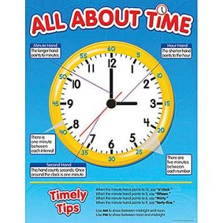 Teacher Created Resources All About Time Chart