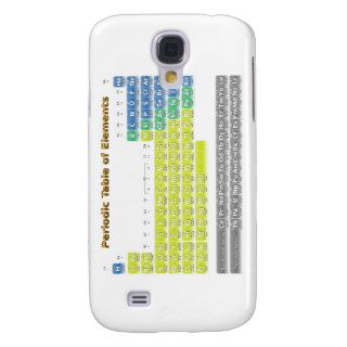 Periodic Table Galaxy S4 Cover