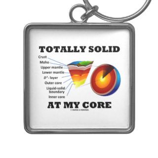Totally Solid At My Core (Layers Of The Earth) Key Chains