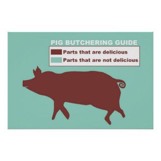 Pig Butchering Guide Poster