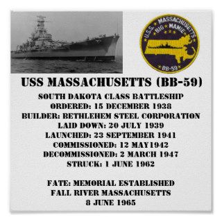 USS MASSACHUSETTS (BB 59) POSTER